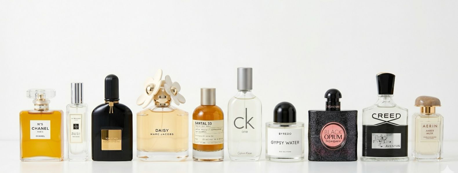 Parfums de niche